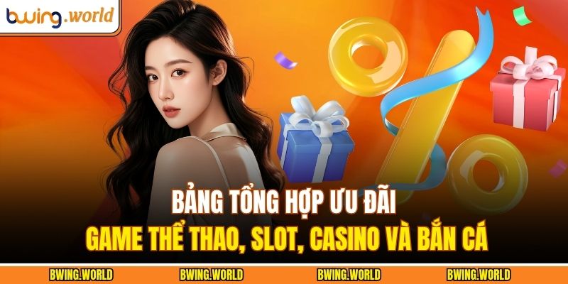 Khuyến Mãi BWING Tặng Ưu Đãi Lớn Cho Thành Viên Mới 3 Bảng tổng hợp ưu đãi game thể thao, slot, casino và bắn cá