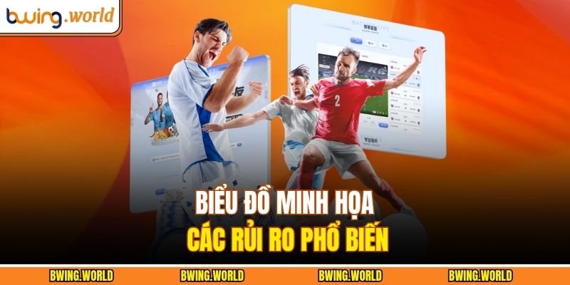 Kèo Chấp 1 Trái Là Gì? Cách Hiểu Đúng Và Áp Dụng Tại Bwing 4 Biểu đồ minh họa các rủi ro phổ biến