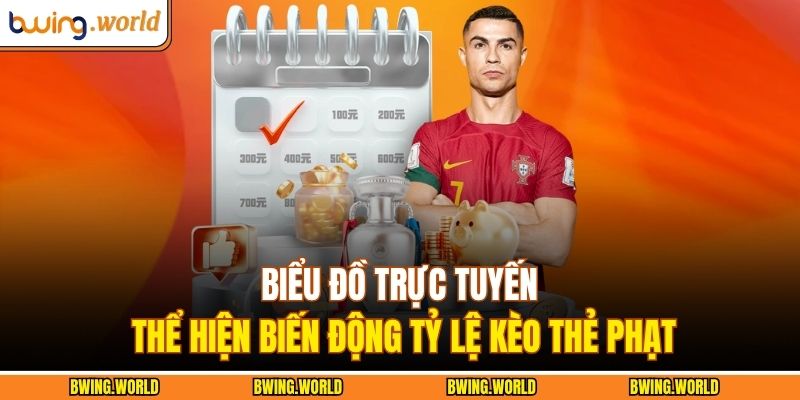 Kèo Thẻ Phạt BWING – Phân Tích Chính Xác, Hiệu Quả 4 Biểu đồ trực tuyến thể hiện biến động tỷ lệ kèo thẻ phạt